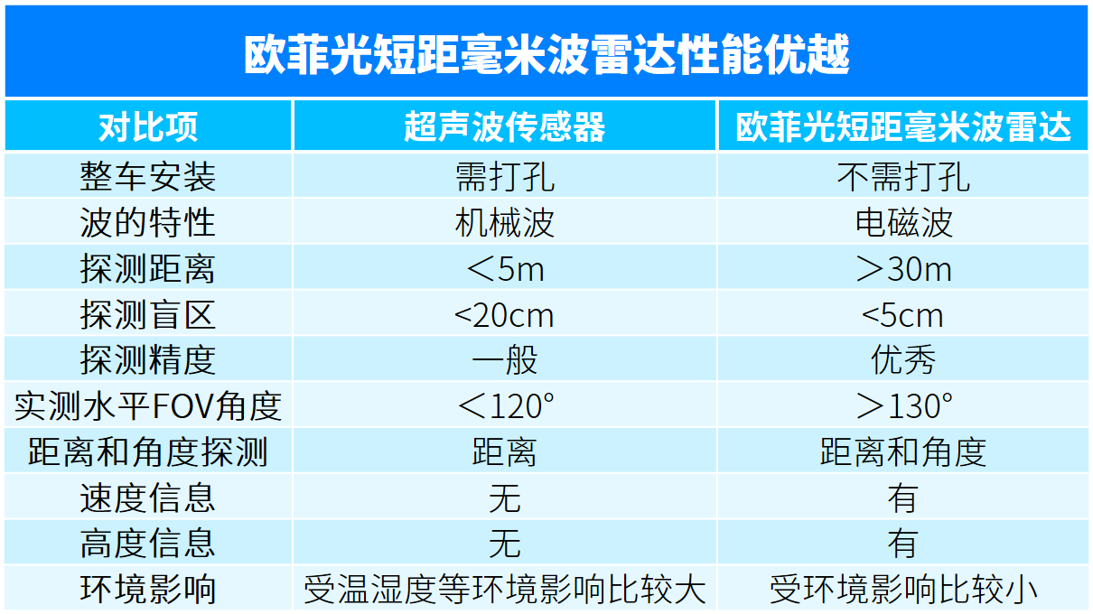 GA黄金甲(中国区)官方网站