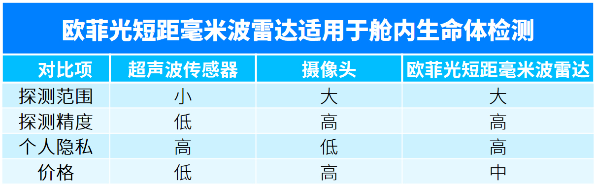 GA黄金甲(中国区)官方网站