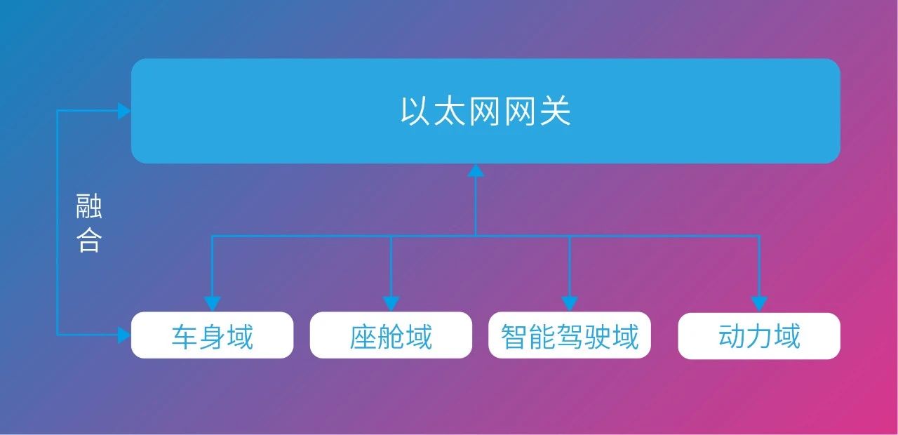 GA黄金甲(中国区)官方网站