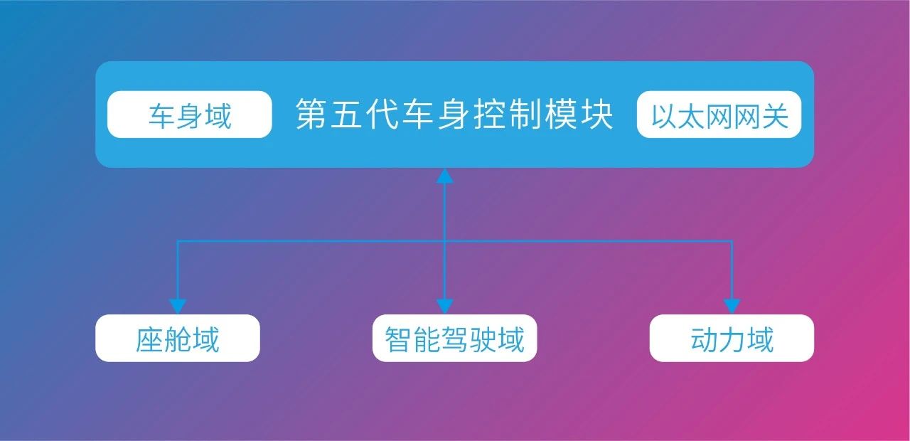 20210125093320_56924 GA黄金甲(中国区)官方网站