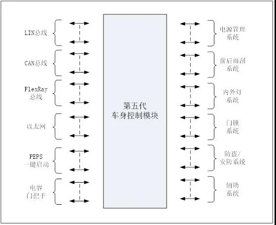 GA黄金甲(中国区)官方网站