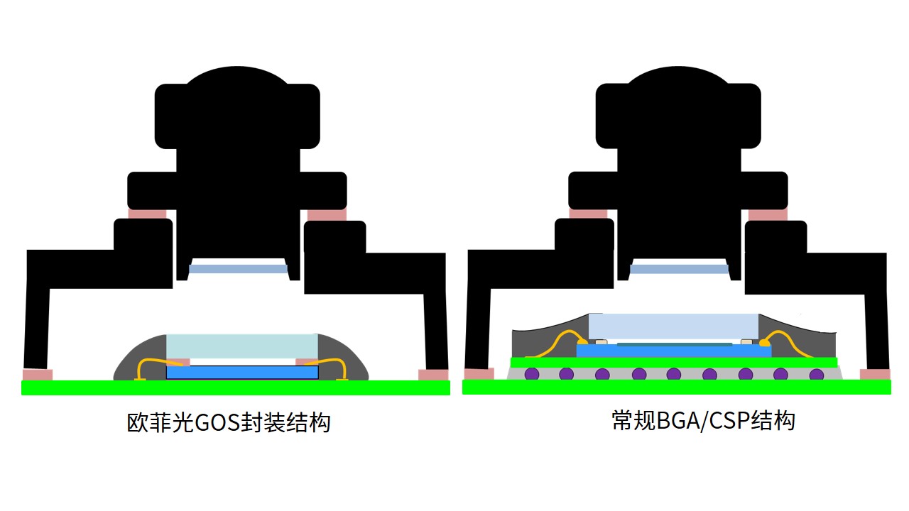GA黄金甲(中国区)官方网站