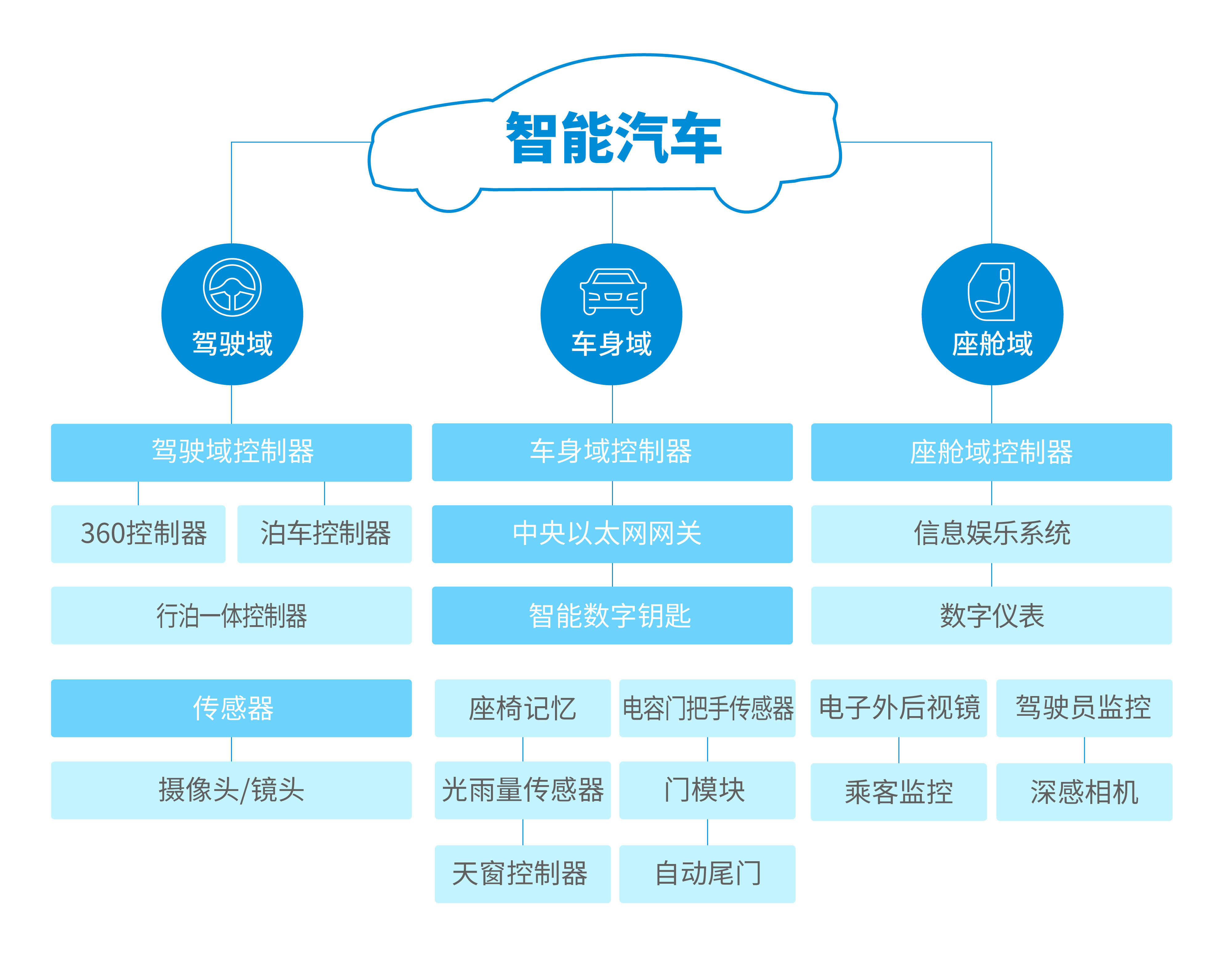20240929001 GA黄金甲(中国区)官方网站