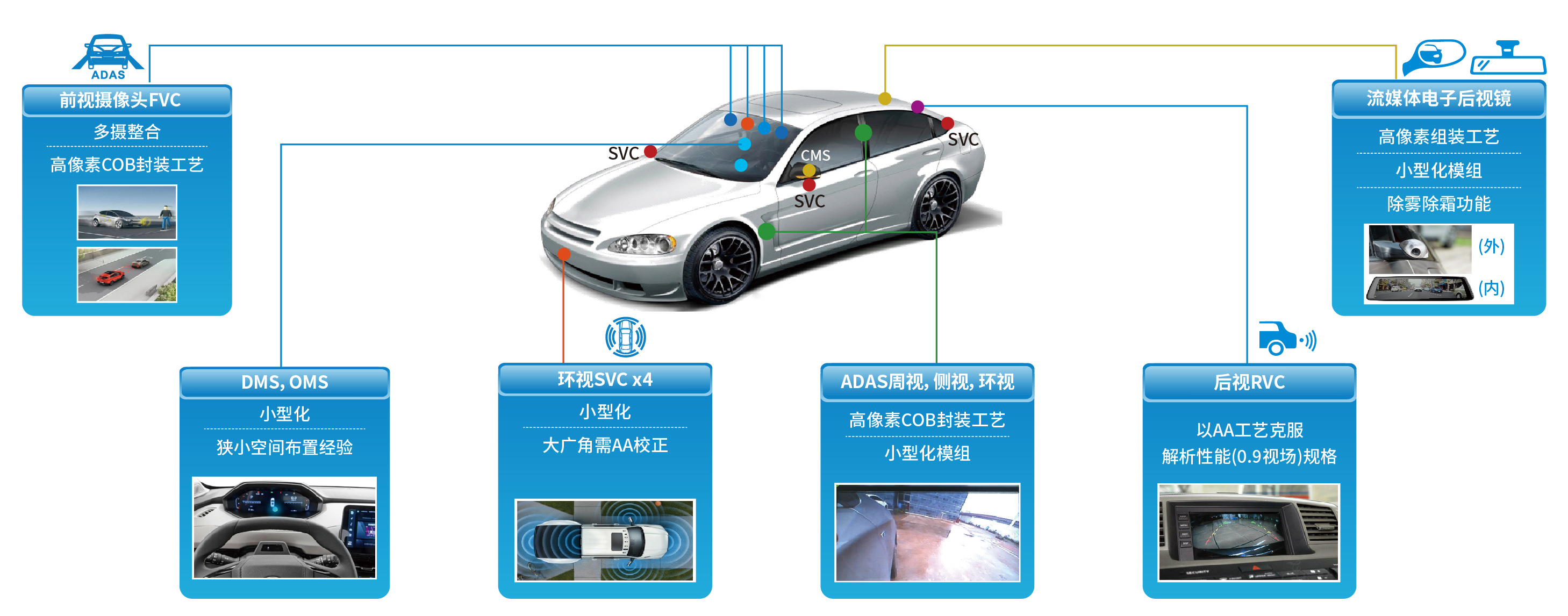 chelian_2 GA黄金甲(中国区)官方网站