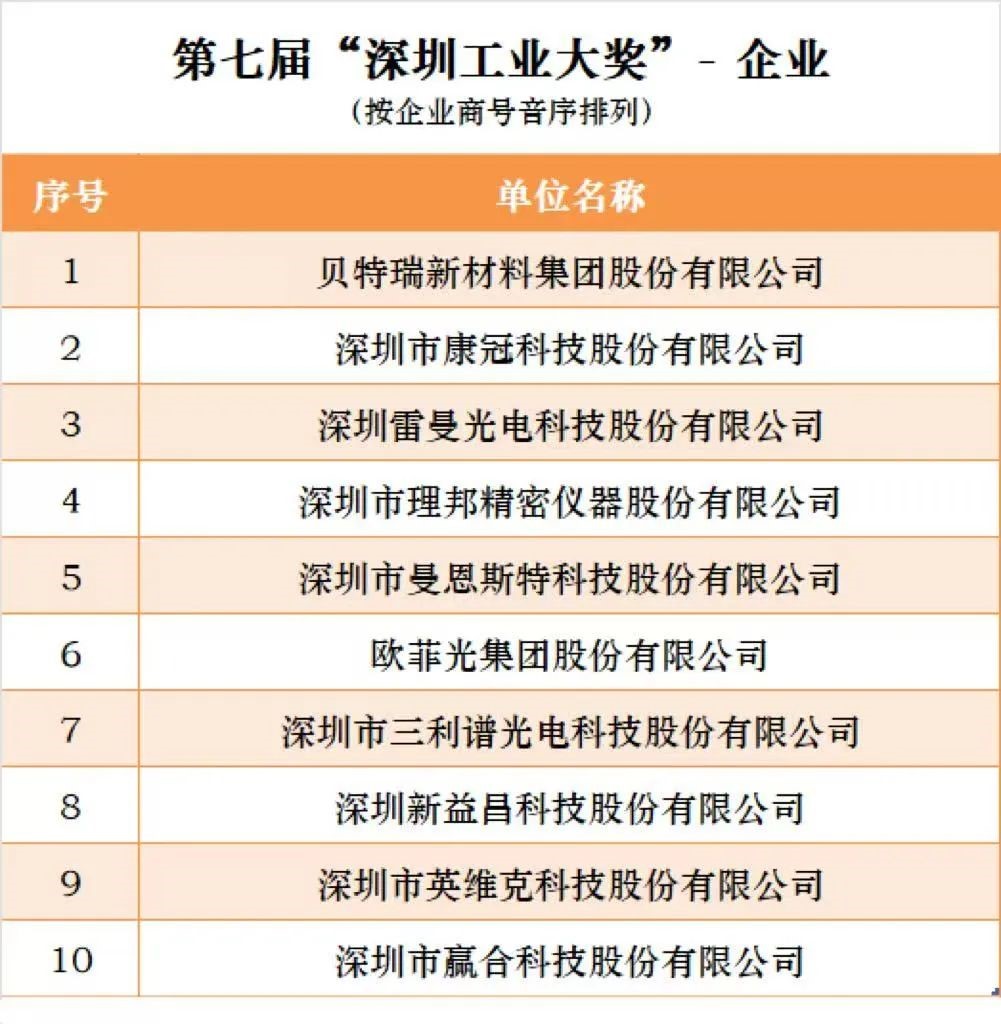 GA黄金甲(中国区)官方网站