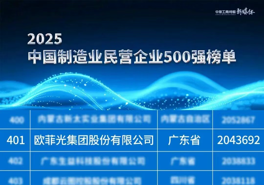 GA黄金甲(中国区)官方网站