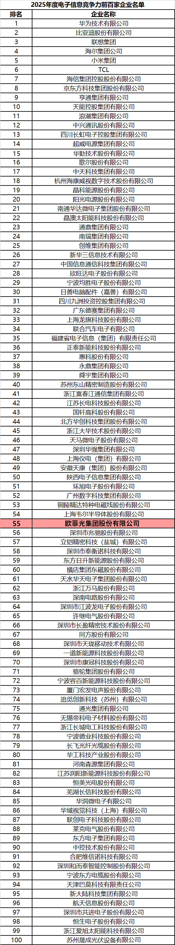 GA黄金甲(中国区)官方网站