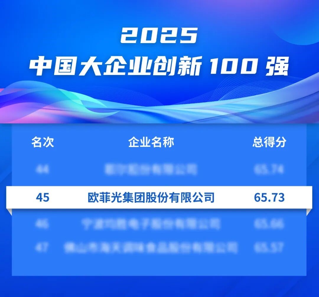 GA黄金甲(中国区)官方网站