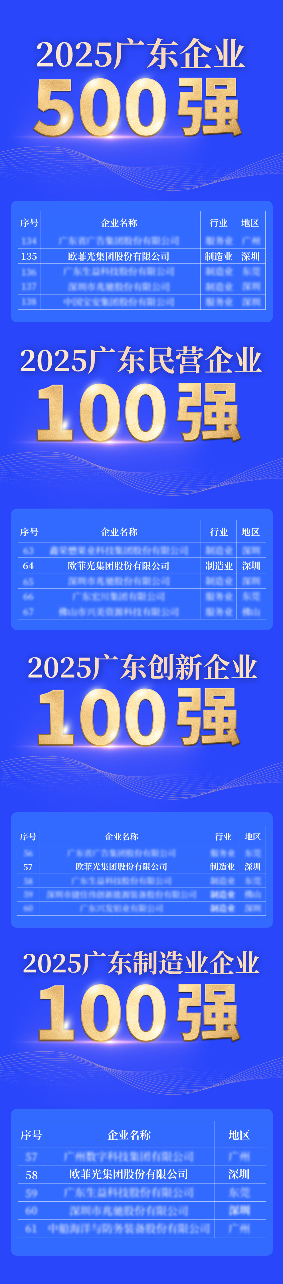 GA黄金甲(中国区)官方网站
