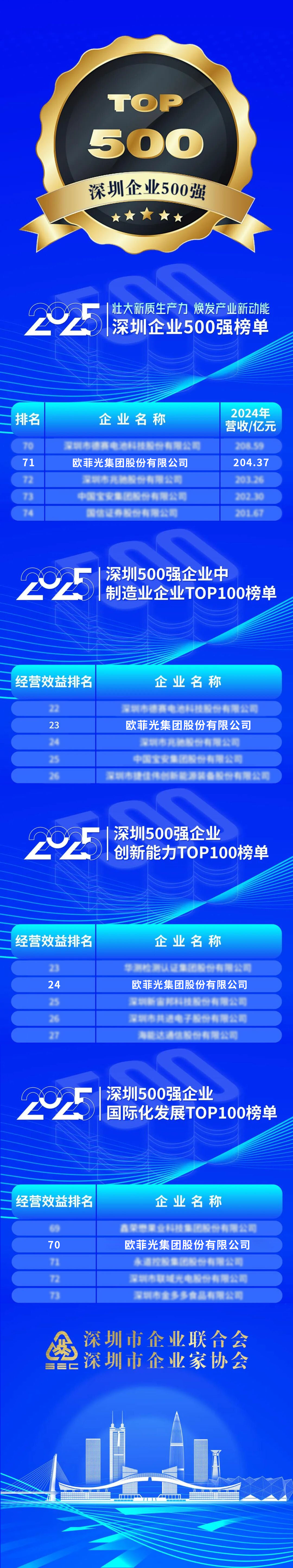 GA黄金甲(中国区)官方网站